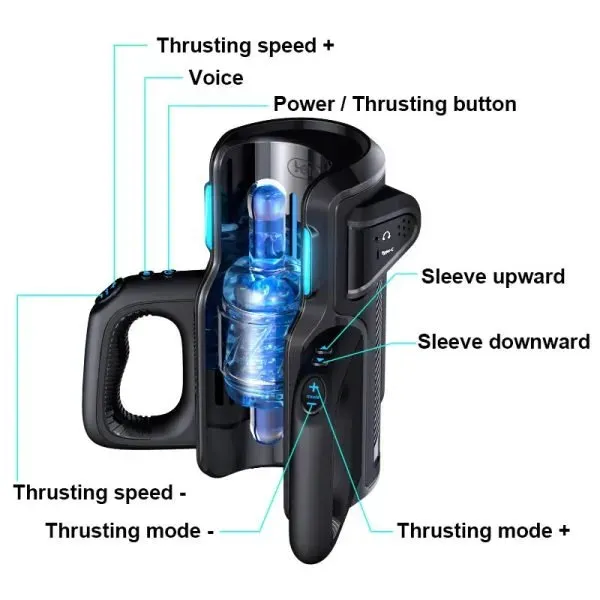 Thrusting-Pro Auto Stroker 10 Modes Masturbator 700 Strokes Per Min -WeLovePlugs