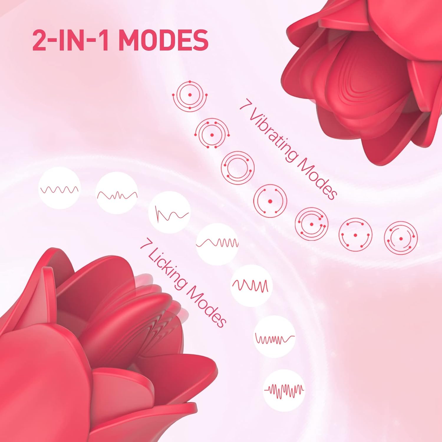 2-in-1 Rose Toy – Clitoral Licking & Vibratior - Waterproof & Quiet