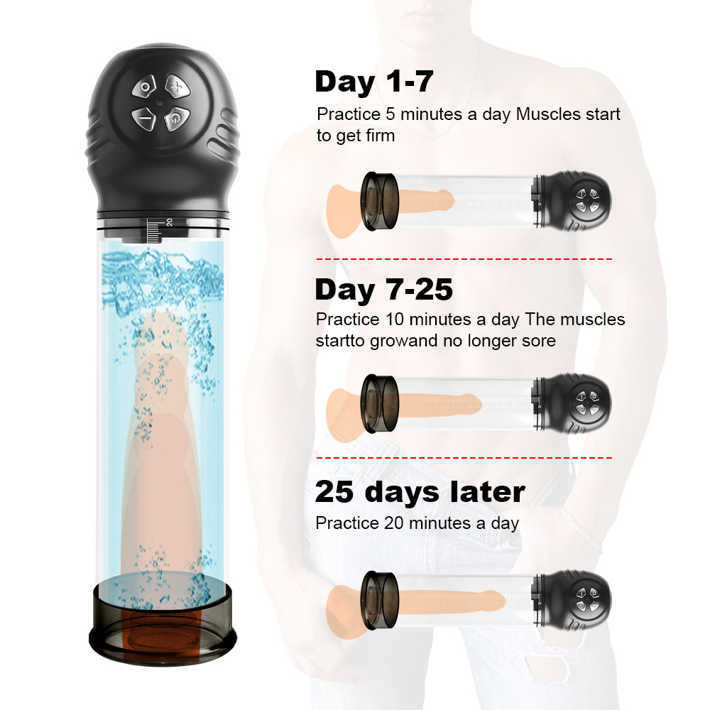 Male Penis Enhancement Pump & Masturbation Cup - Vacuum Erection System-WeLovePlugs
