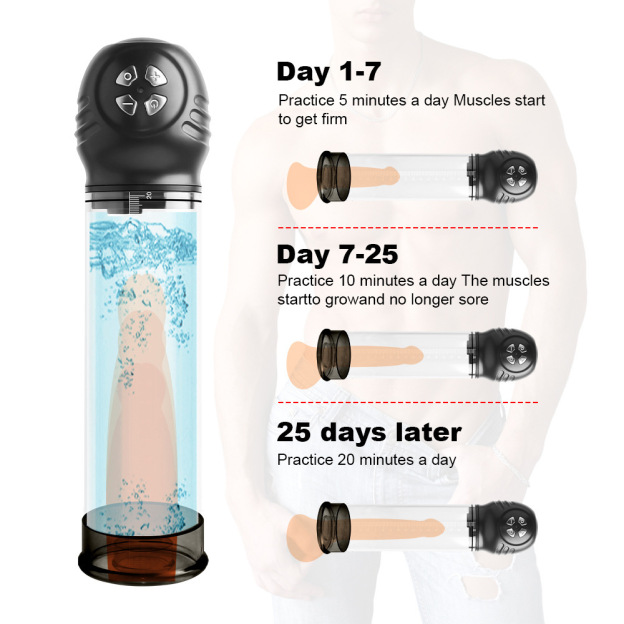 Male Penis Enhancement Pump & Masturbation Cup - Vacuum Erection System-WeLovePlugs