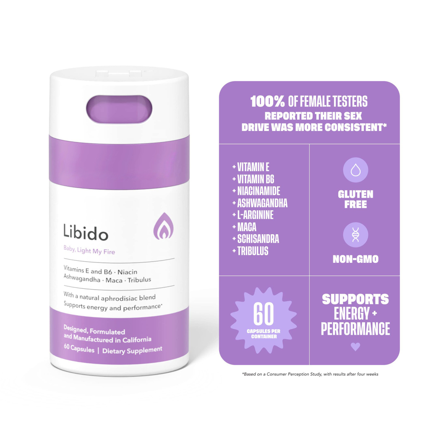 Libido Blend (60 Capsules) Natural Aphrodisiac Blend with Maca, Ashwagandha, Vegan, Non-GMO -WeLovePlugs