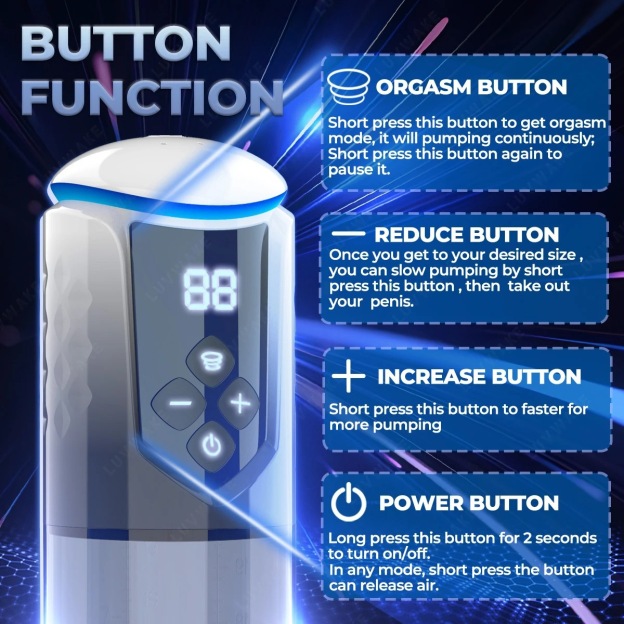 Automatic Electric Penis Pump with Digital Display