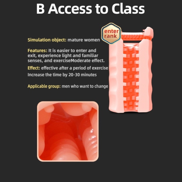 3 Tunnel Masturbator Large Realistic Pocket Pussy 