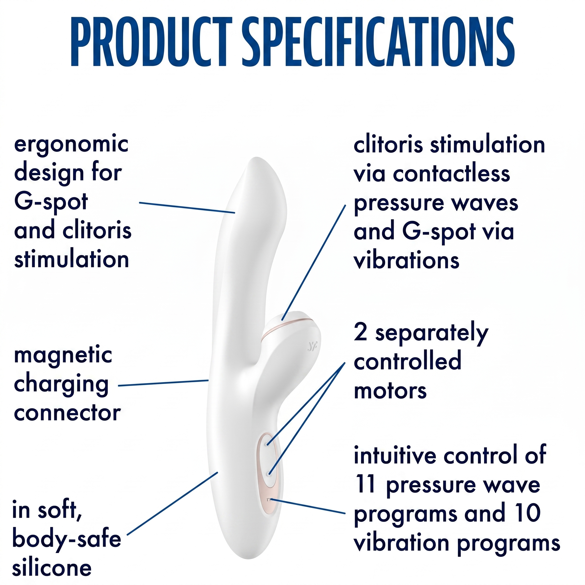 Satisfyer Pro+ G-Spot Vibromasseur Rabbit - image 8