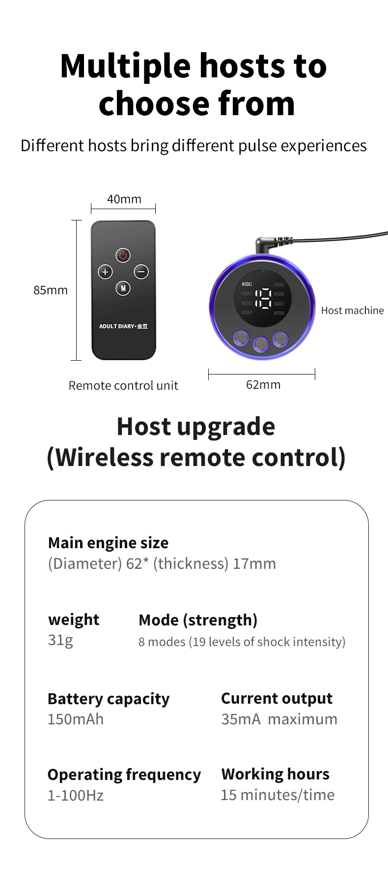 Hybrid Electric Urethral Sound-WeLovePlugs