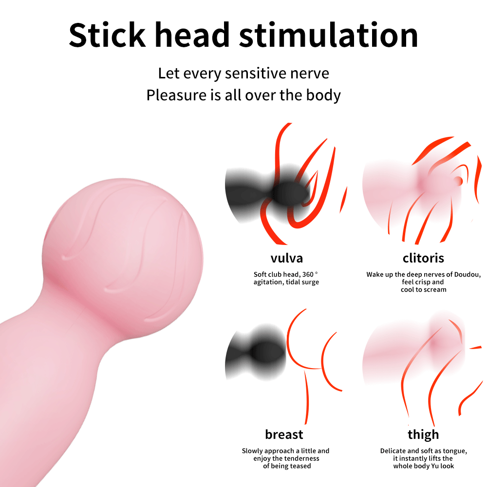 GlamourThrust - Luxe Massage Vibrator Wand