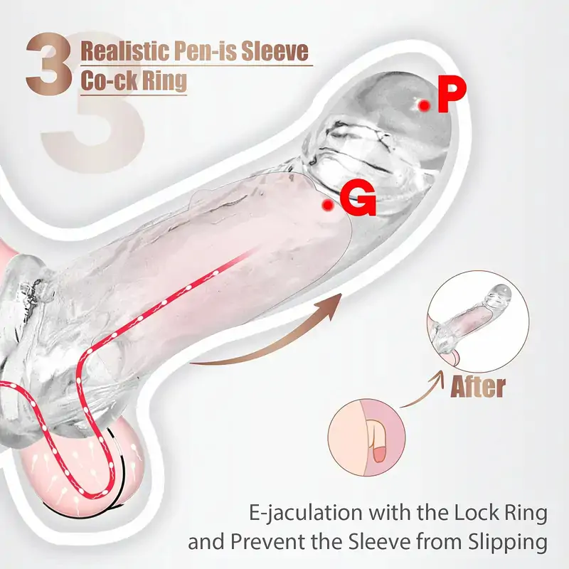 ClearFit Realistic Extension Sleeve - image 5