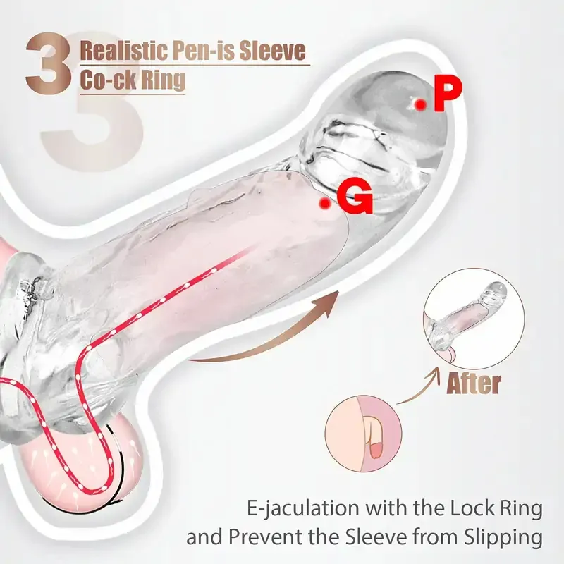 ClearFit Realistic Extension Sleeve - image 5