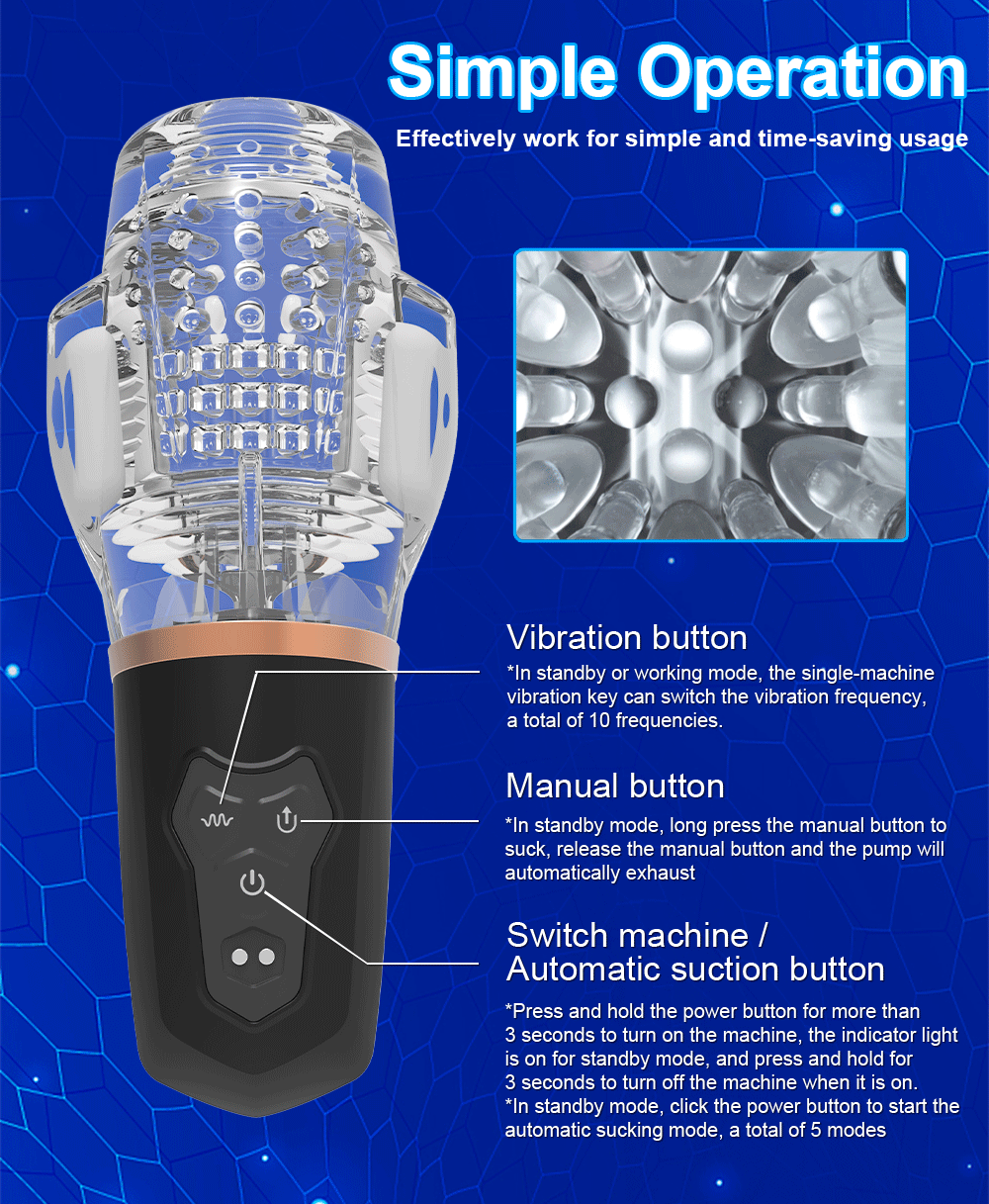 Sucking Good Masturbator 10 Vibrating Modes Stroker  -WeLovePlugs