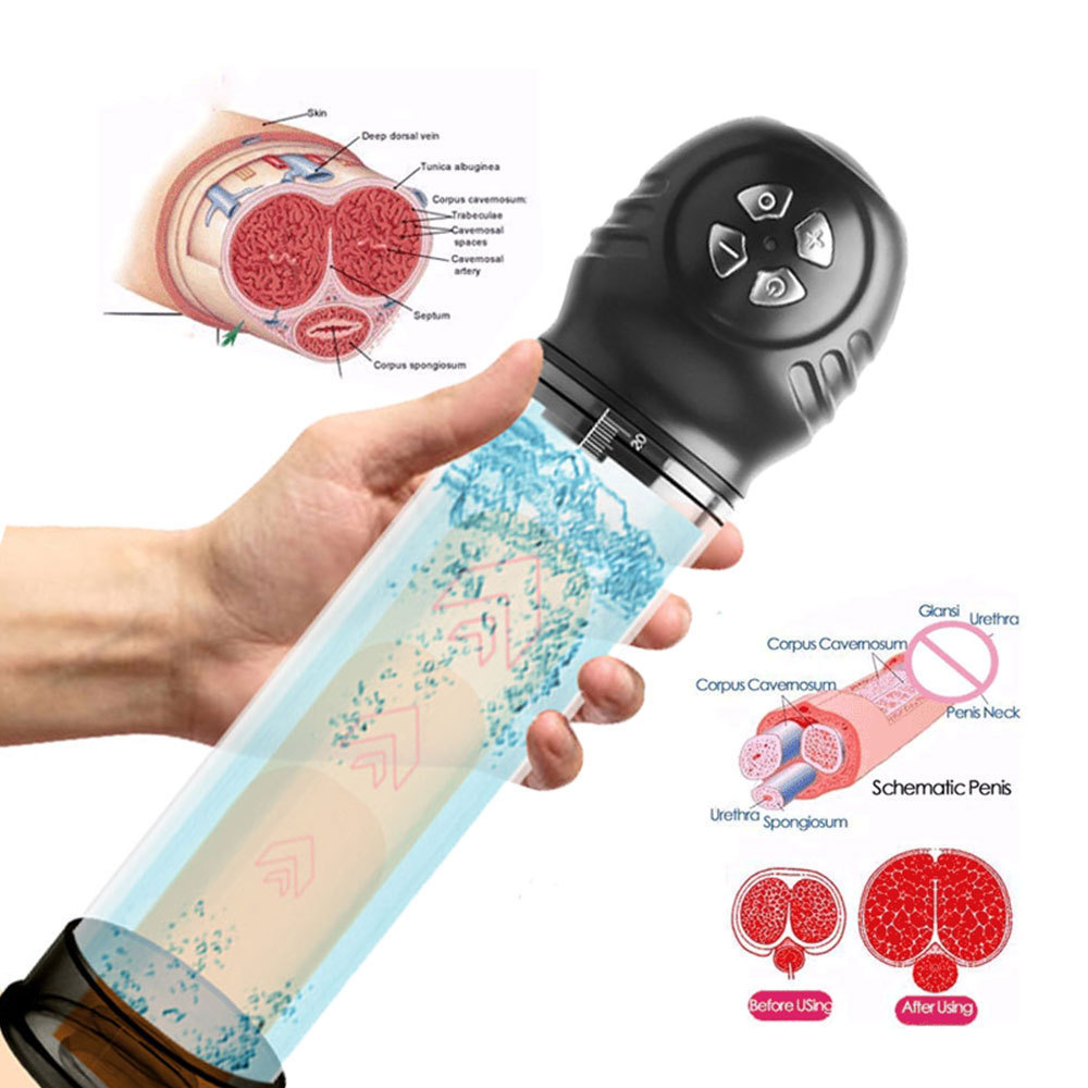 Male Penis Enhancement Pump & Masturbation Cup - Vacuum Erection System-WeLovePlugs