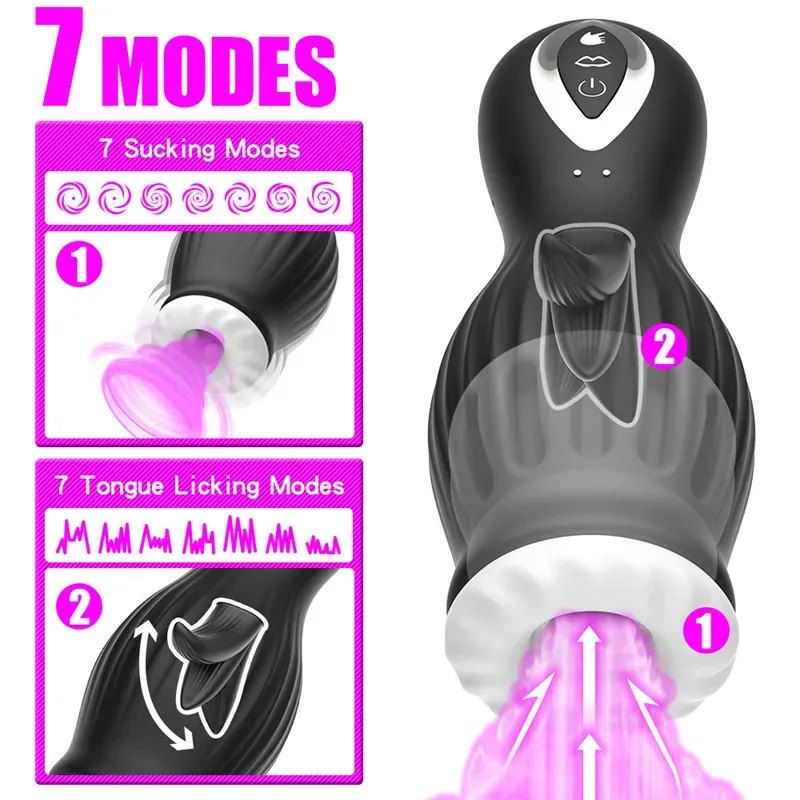 Upgraded Penis Trainer Automatic Masturbator Machine -WeLovePlugs