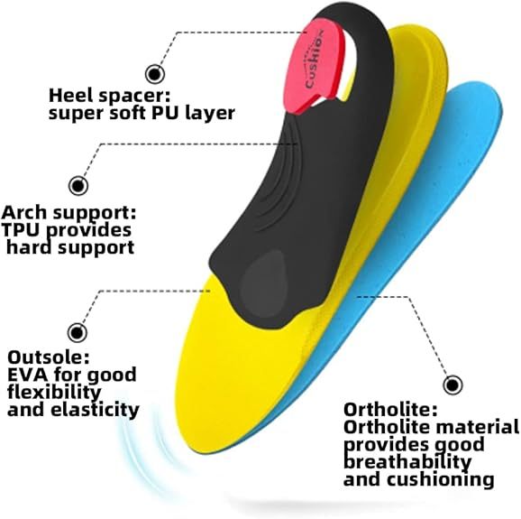 Heavy-Duty Orthotic Insoles – Maximum Support for Active Lifestyles (220+ lbs)