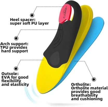 Heavy-Duty Orthotic Insoles – Maximum Support for Active Lifestyles (220+ lbs)