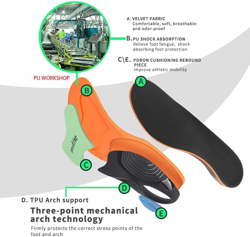 Poron Sports Insoles – High-Impact Support & All-Day Comfort