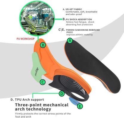 Poron Sports Insoles – High-Impact Support & All-Day Comfort