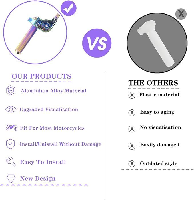 CNC Aluminum Quick Twist Throttle Grip – 7/8" (22mm) Universal Fit