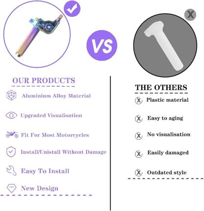 CNC Aluminum Quick Twist Throttle Grip – 7/8" (22mm) Universal Fit