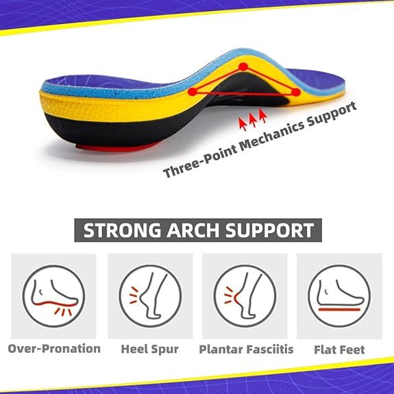 Heavy-Duty Orthotic Insoles – Maximum Support for Active Lifestyles (220+ lbs)