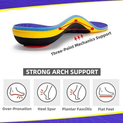 Heavy-Duty Orthotic Insoles – Maximum Support for Active Lifestyles (220+ lbs)