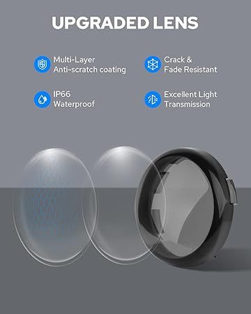 1157/1156 LED Turn Signal Kit - 81-LED Ultra Bright Bulbs for Harley Davidson