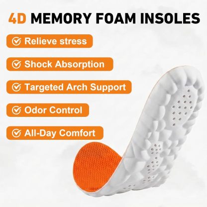 Memory Foam Insoles – Adaptive Support All-Day Comfort