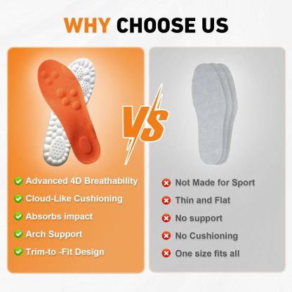 Memory Foam Insoles – Adaptive Support All-Day Comfort