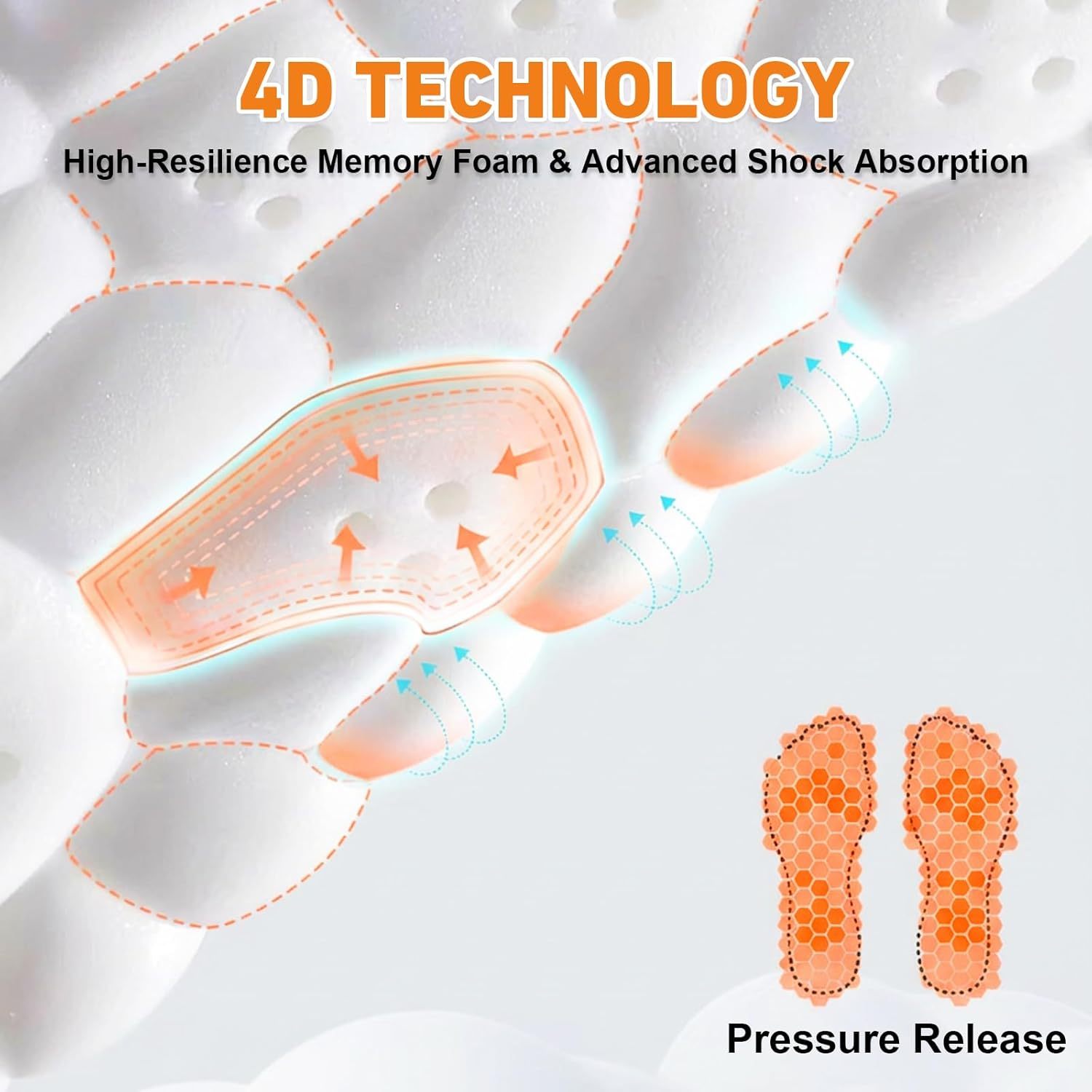 Memory Foam Insoles – Adaptive Support All-Day Comfort