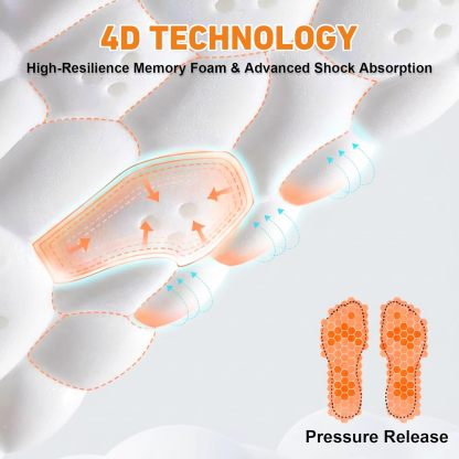 Memory Foam Insoles – Adaptive Support All-Day Comfort