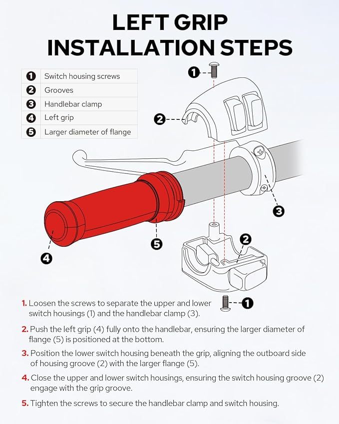 1" Electronic Throttle Control Grips for Harley-Davidson Models