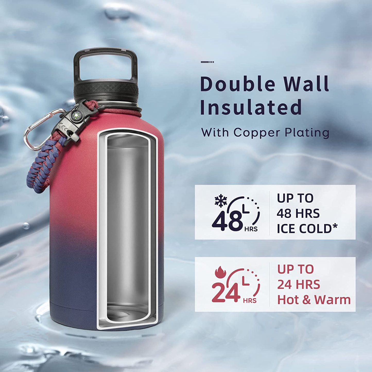 Water Bottle Insulated with Lid and Straw,Double Wall Vacuum Stainless Steel Metal Tumbler Sports Flask with Paracord Handle, Keep Cold 48 Hours Water Cup with 3 Lids