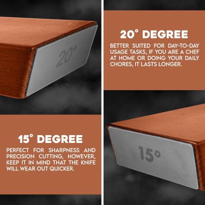 2 Walnut Rolling Knife Sharpener - Kitchen Knife Sharpener for Razor Sharp Edges Made in Germany - Easy Knife Sharpening Kit - Roller with Magnetic Holder with 15 & 20 Degrees
