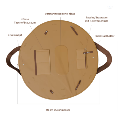 Multi Bag - Die Tasche für jede Alltagssituation