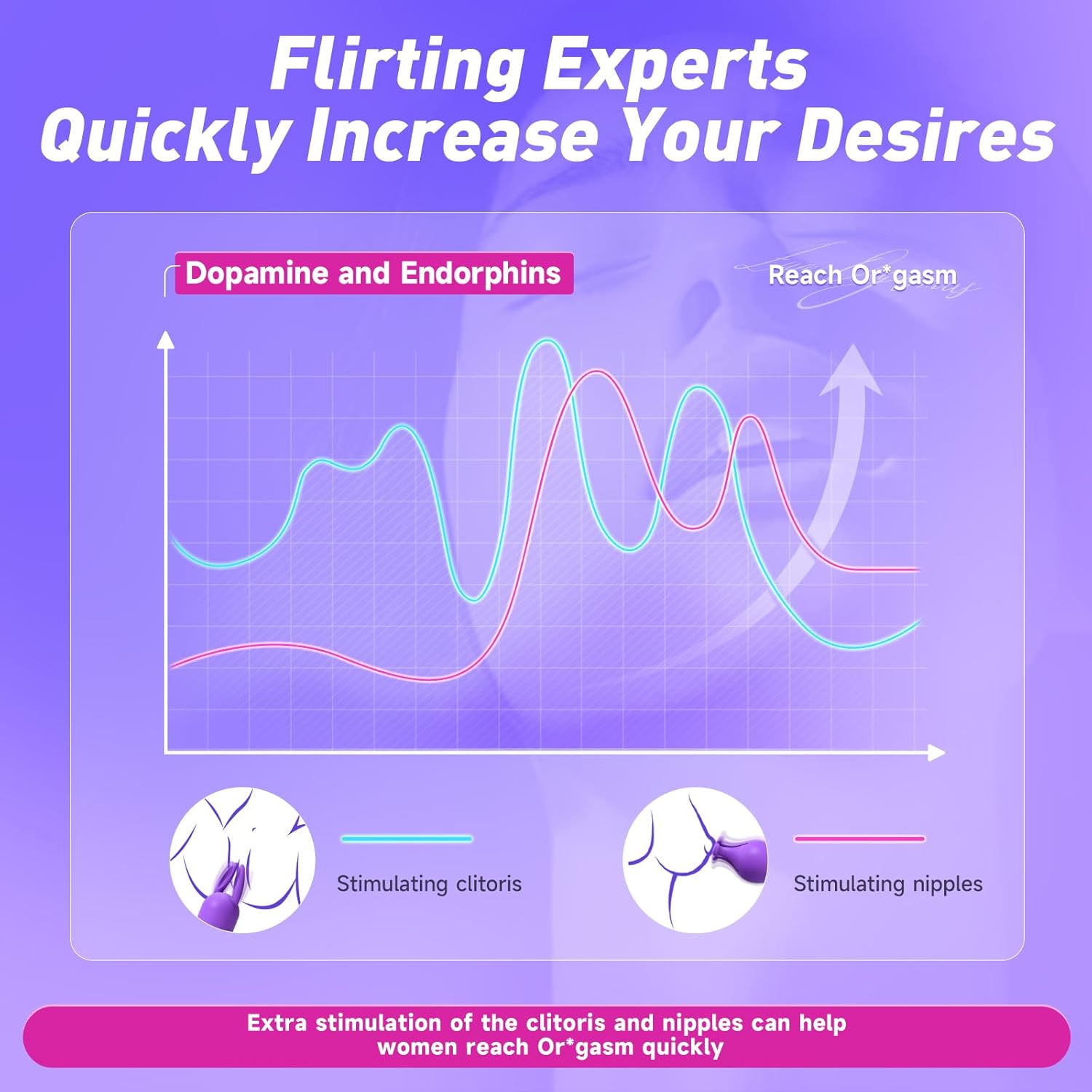 🔥2025 New Product Promotion 49% OFF😍-🎁🎁Passion Set-Happiness is not just one kind