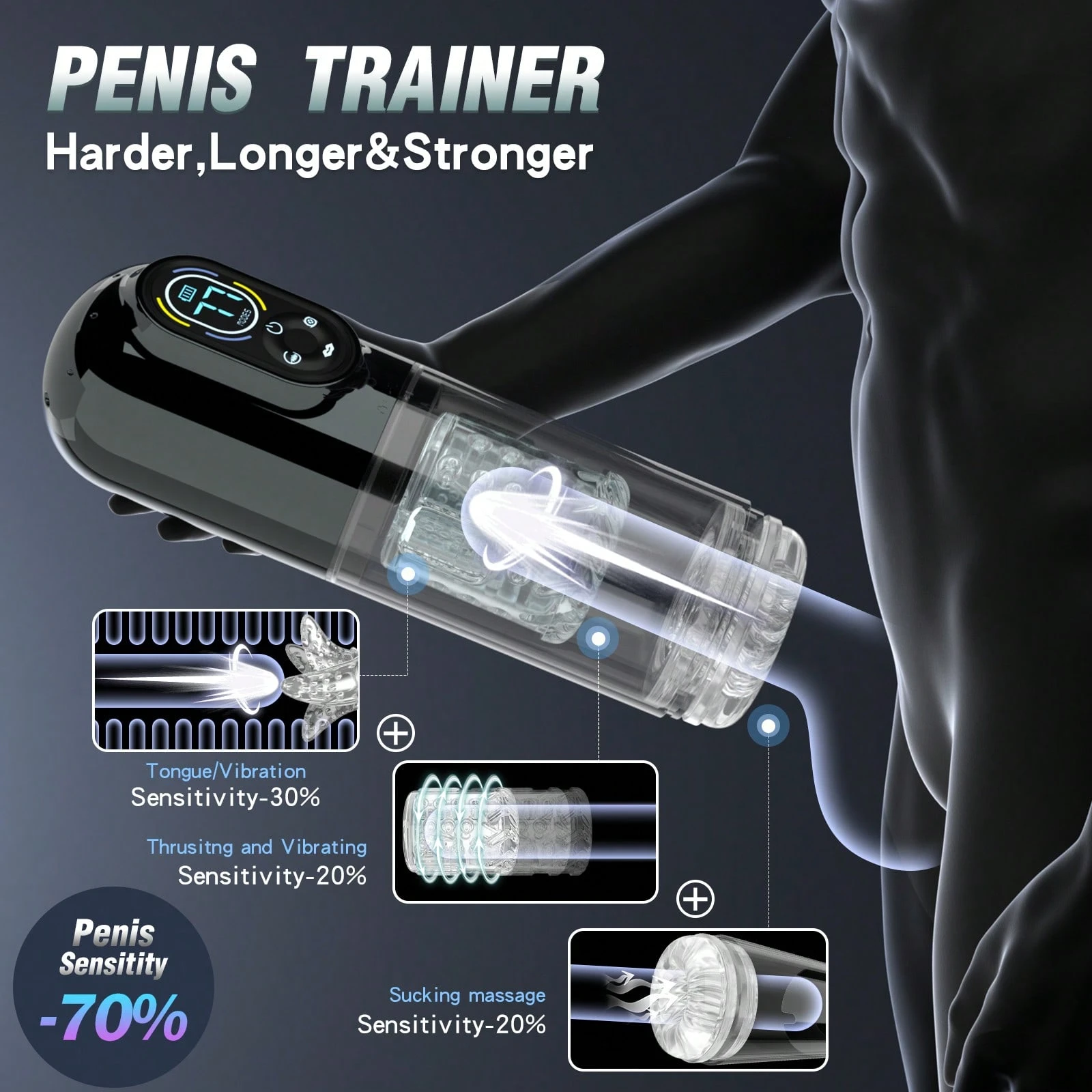 💥2025's Top-Rated Male Toy 💥 7-in-1 Pleasure Engine: Shape Your Size