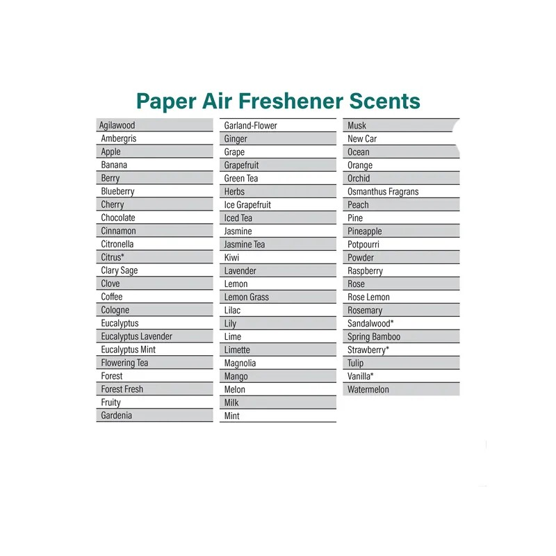 Custom Shape Perfume Car Air Freshener