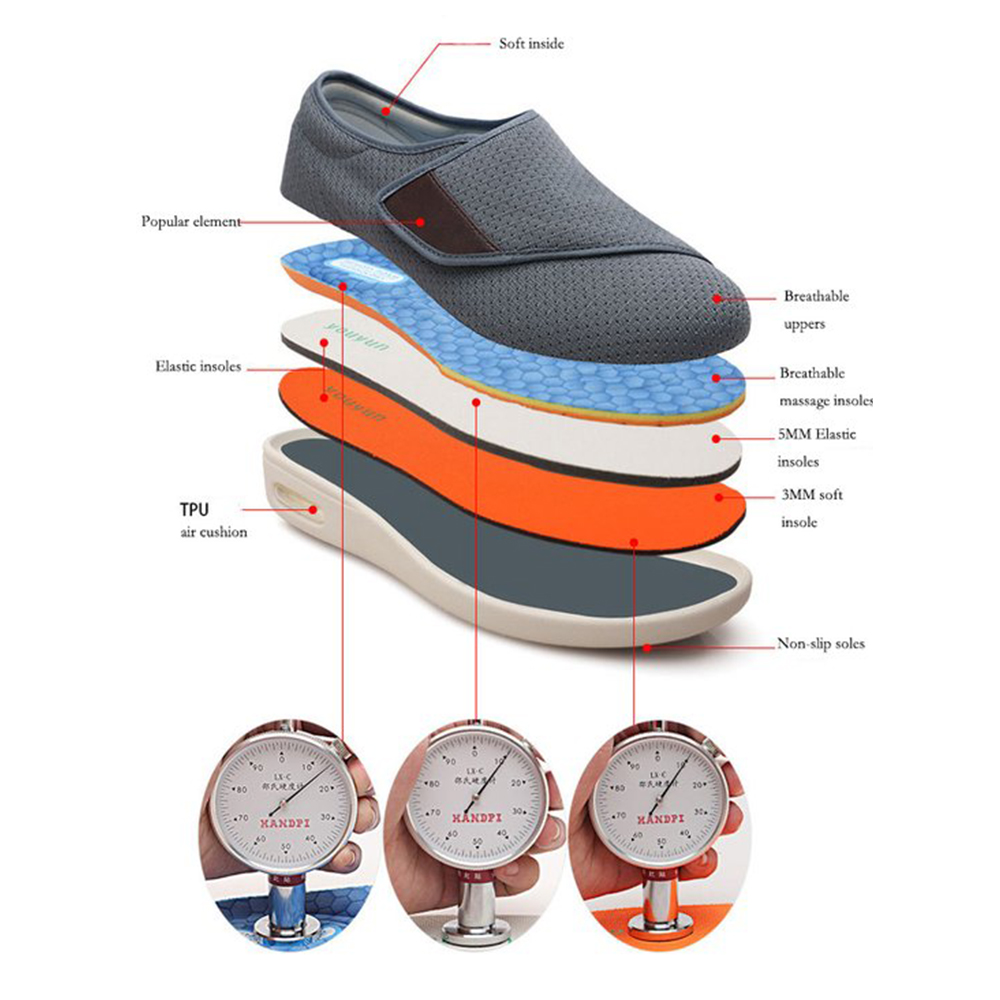 [For Swollen Feet + Plus Size] - Men's Comfortable Unisex Wide Walking Diabetic Shoes - Black-SOFTSFEEL