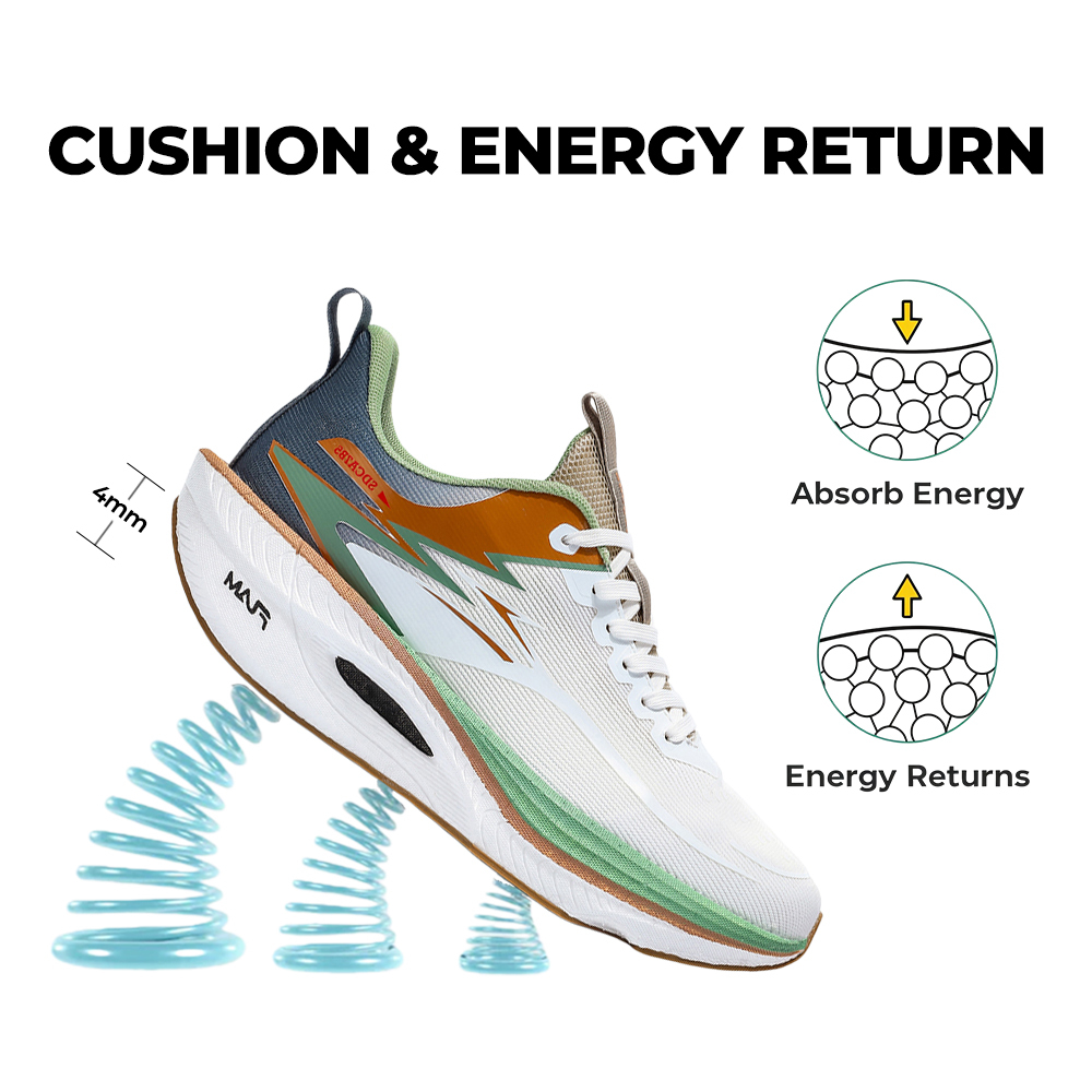 Men's Stride Core Pro V3 - Verdant Amber