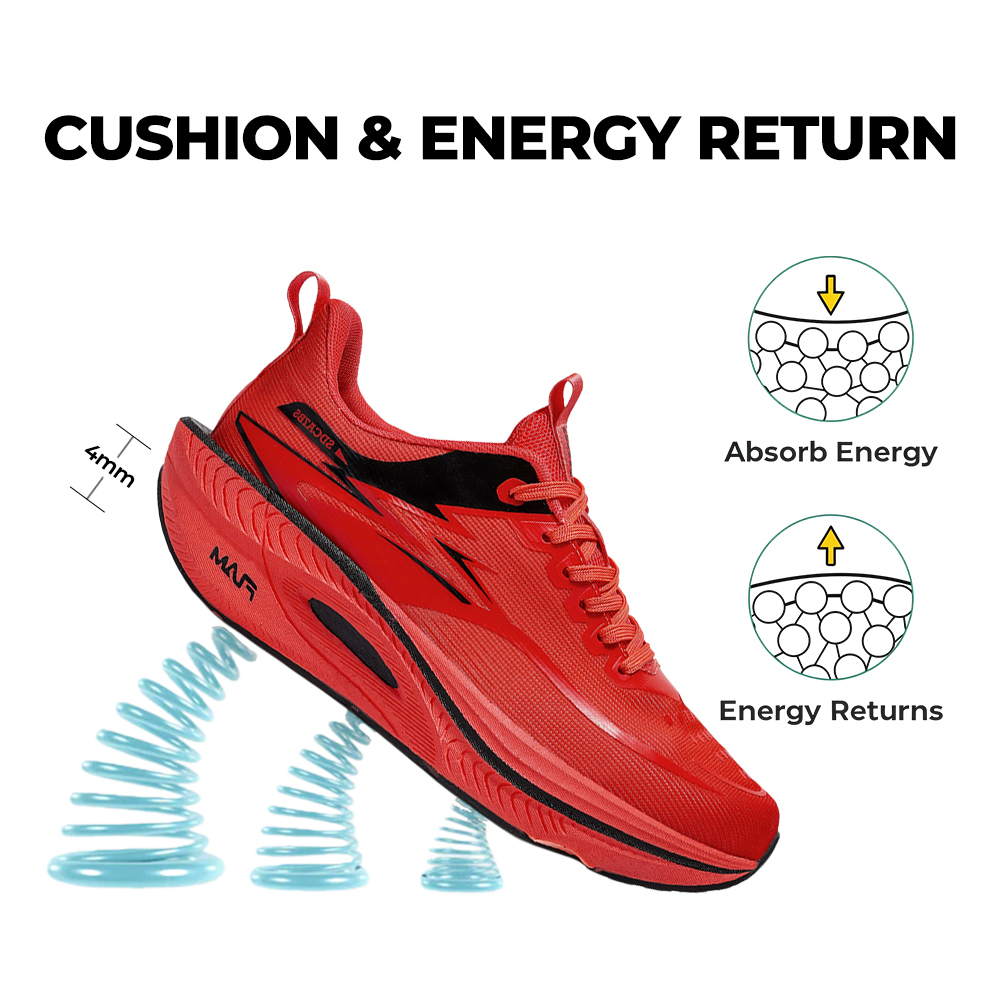 Men's Stride Core Pro V3 - Scarlet Blaze