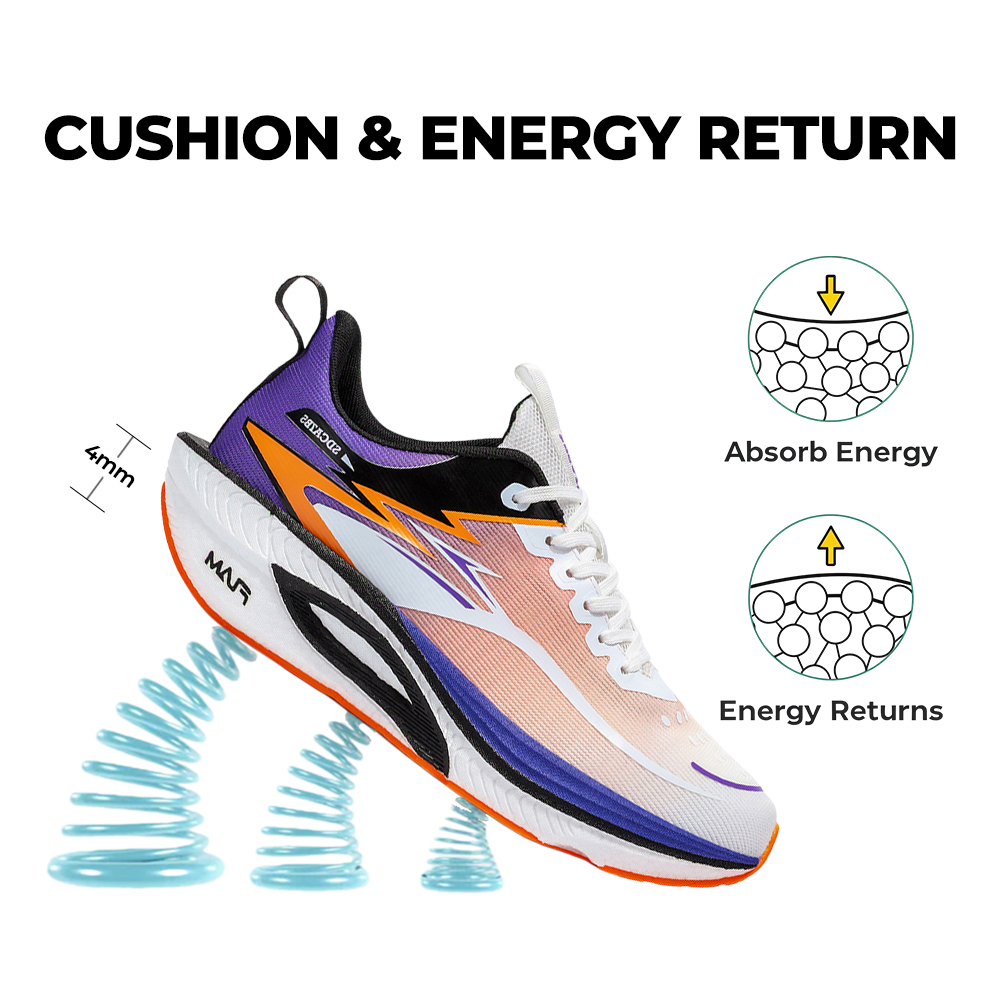 Men's Stride Core Pro V3 - Sunset Haze