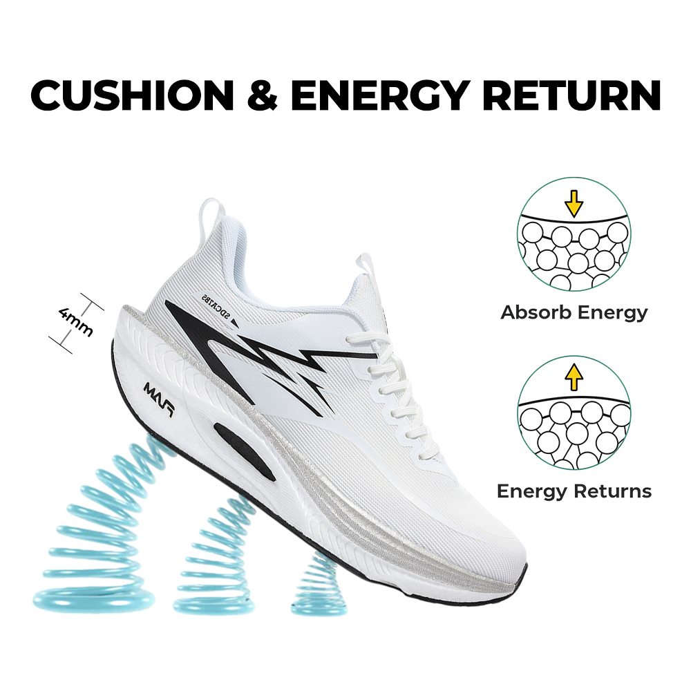 Men's Stride Core Pro V3 - White Lightning