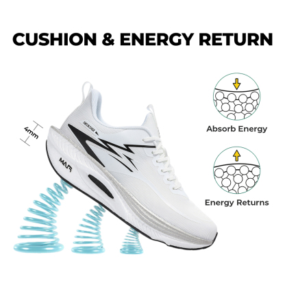 Men's Stride Core Pro V3 - White Lightning