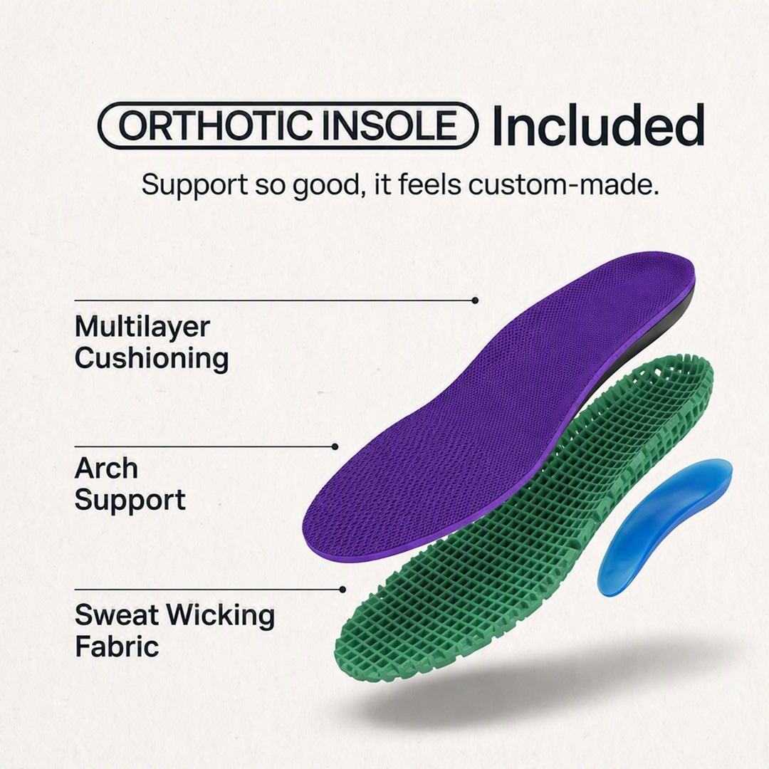 Softsfeel® Men's Rebound Core V1 - Purple