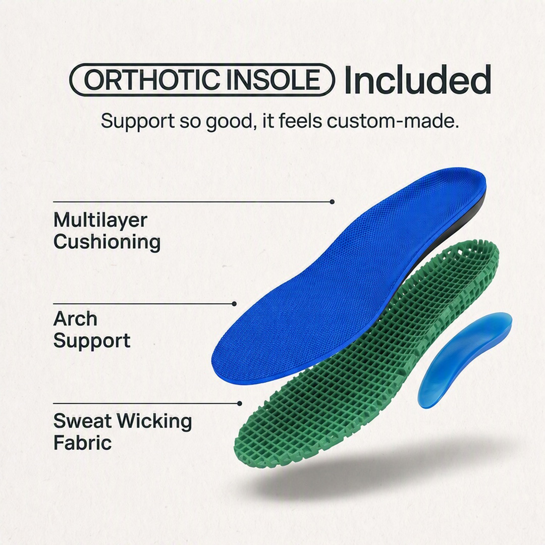 Softsfeel® Men's Rebound Core V1 - Blue