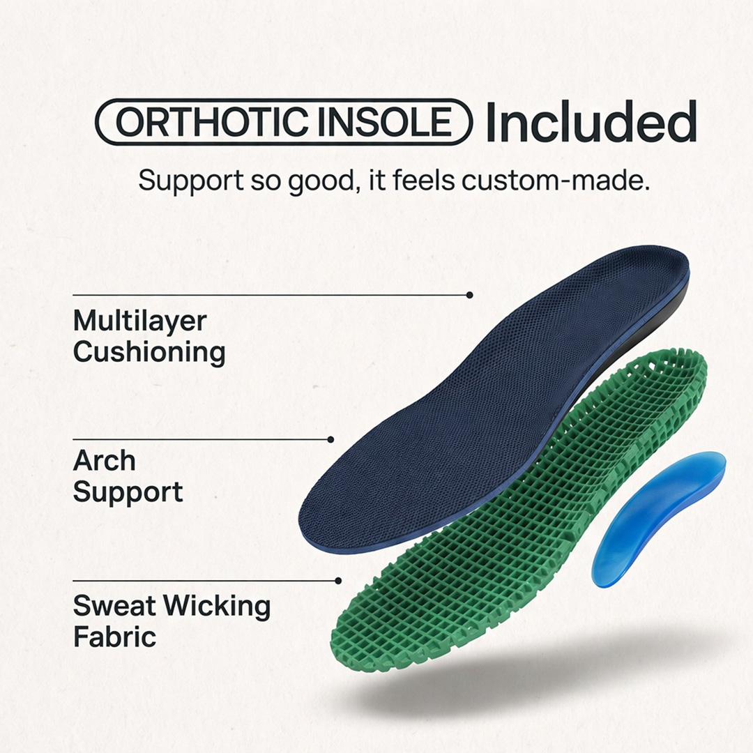 Softsfeel® Men's Rebound Core V1 - Dark Blue