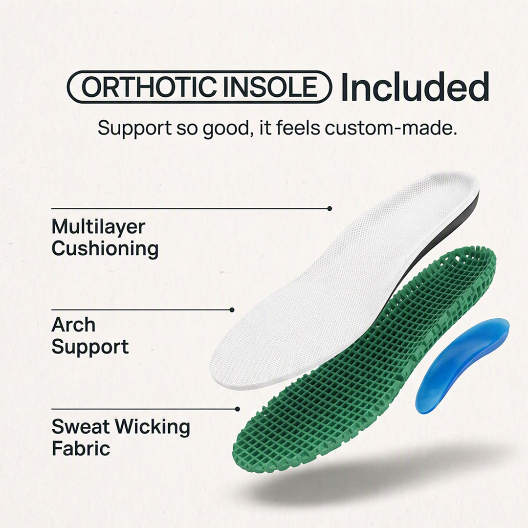 Softsfeel® Men's Rebound Core V1 - White