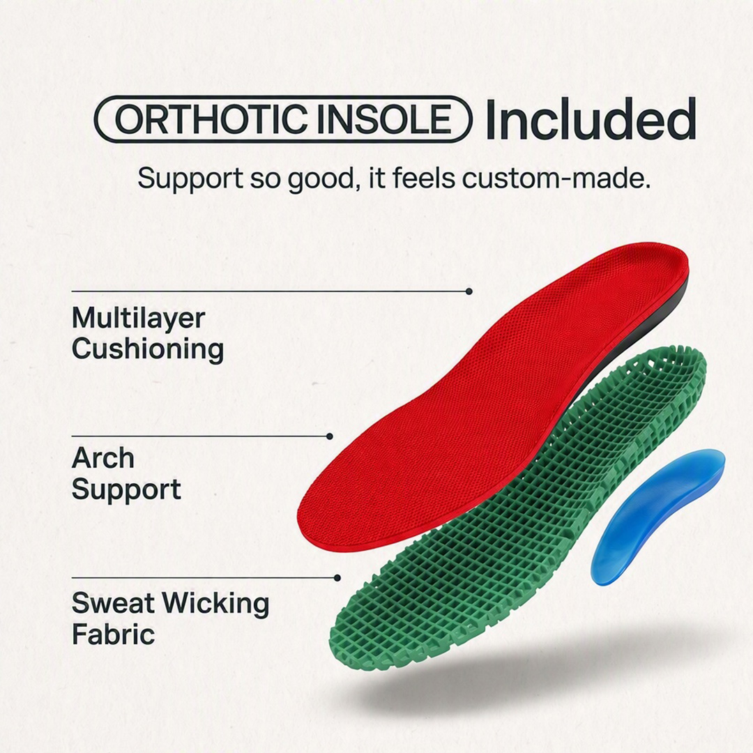 Softsfeel® Men's Rebound Core V1 - Red
