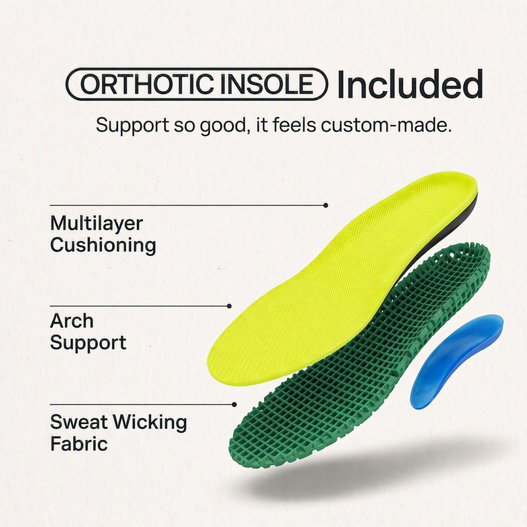 Softsfeel® Men's Rebound Core V1 - Fluorescent Green