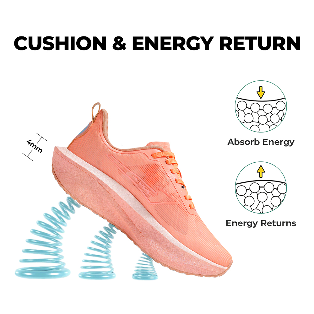 Women's FlowCore V6 - Peach Pink