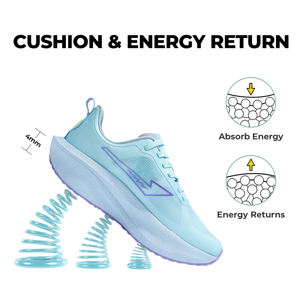 Women's FlowCore V6 - Light Blue