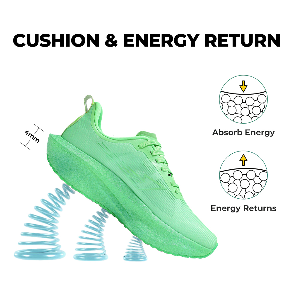 Men's FlowCore V6 - Green